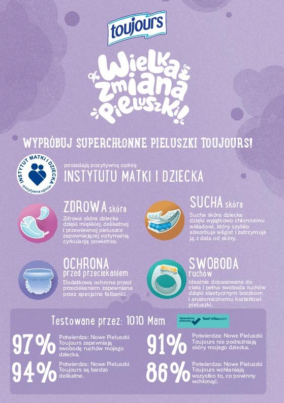 Gazetka promocyjna Lidl str. 28